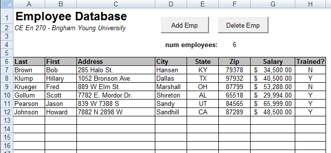 Database homework assignments